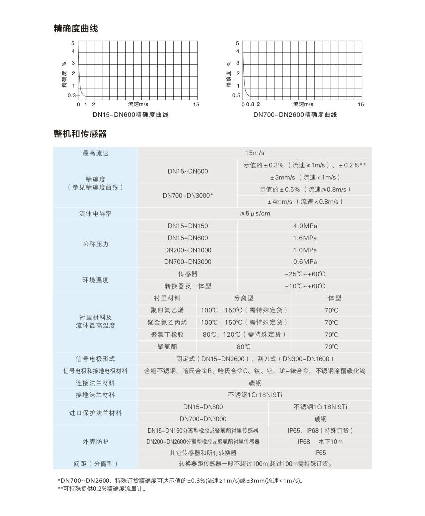 1736761961368164.png 電磁.png